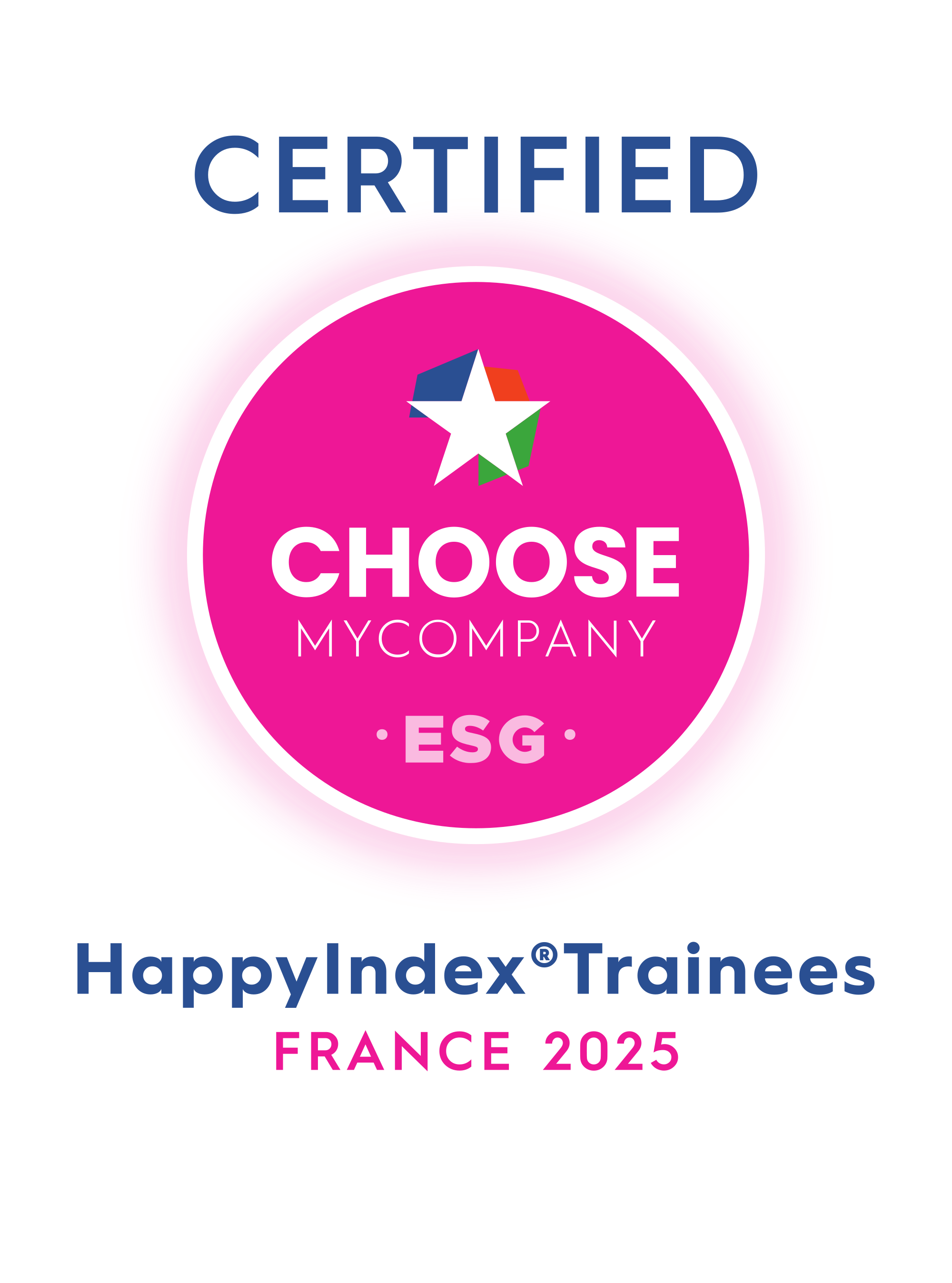 Label HappyIndex Trainees