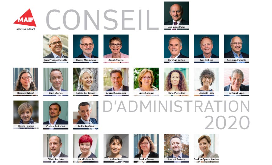 Photos des membres du conseil d'administration de la MAIF en 2020