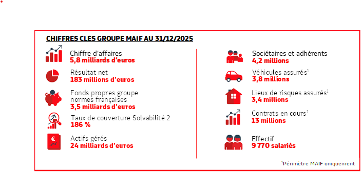 chiffres clés 2025.png